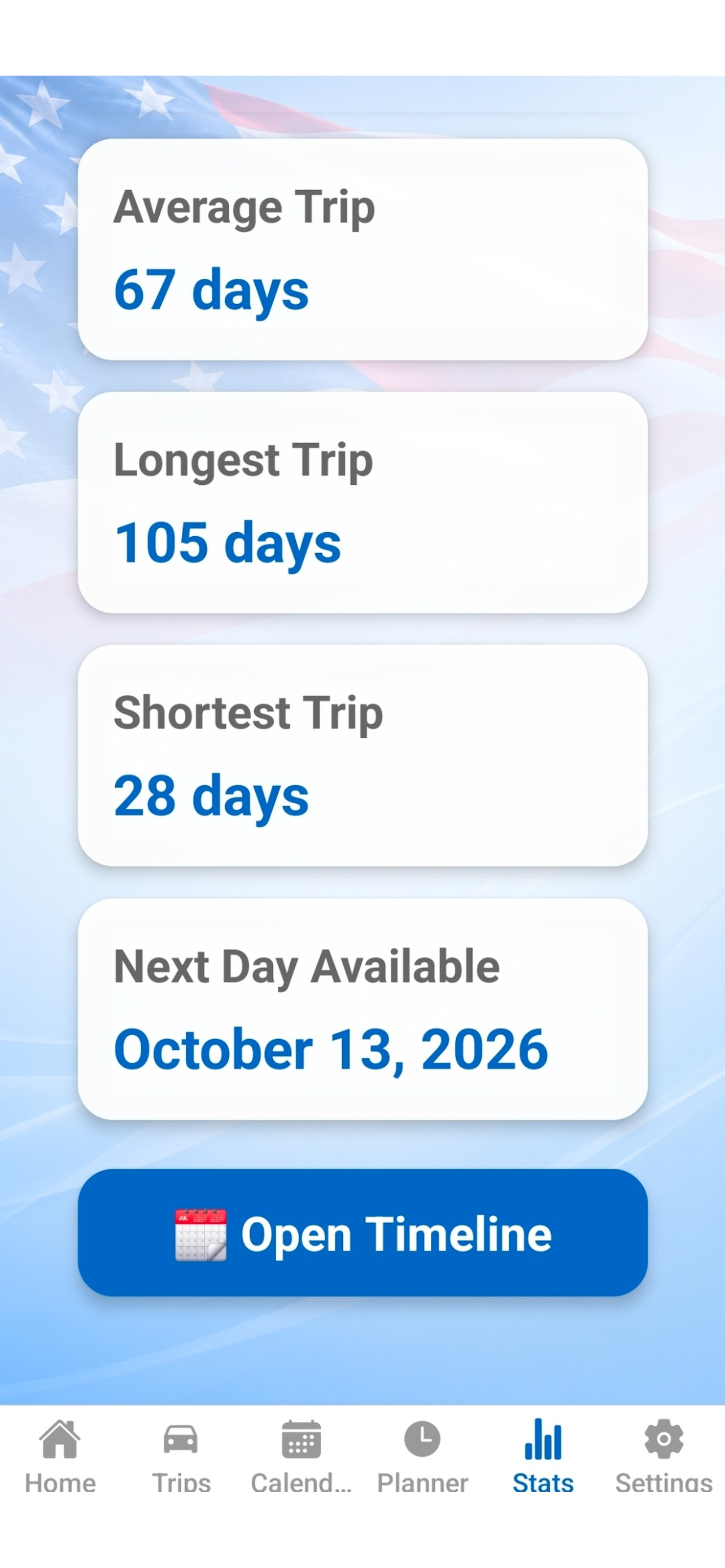 US Stay Tracker Statistics